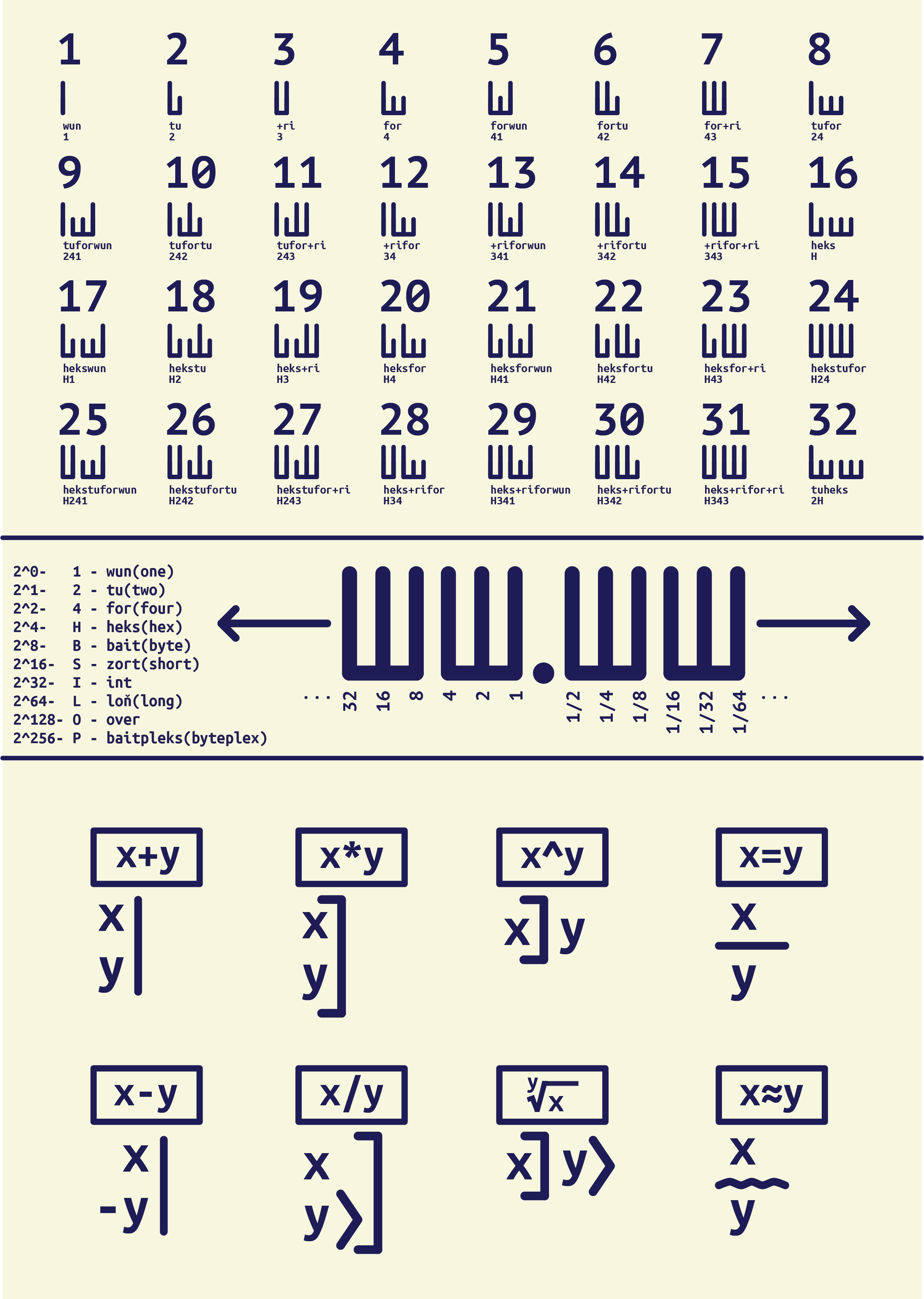 [IMAGE] this page is entirely composed of a single image, if you are not able to view it I am sorry to say that this page will make no sense.