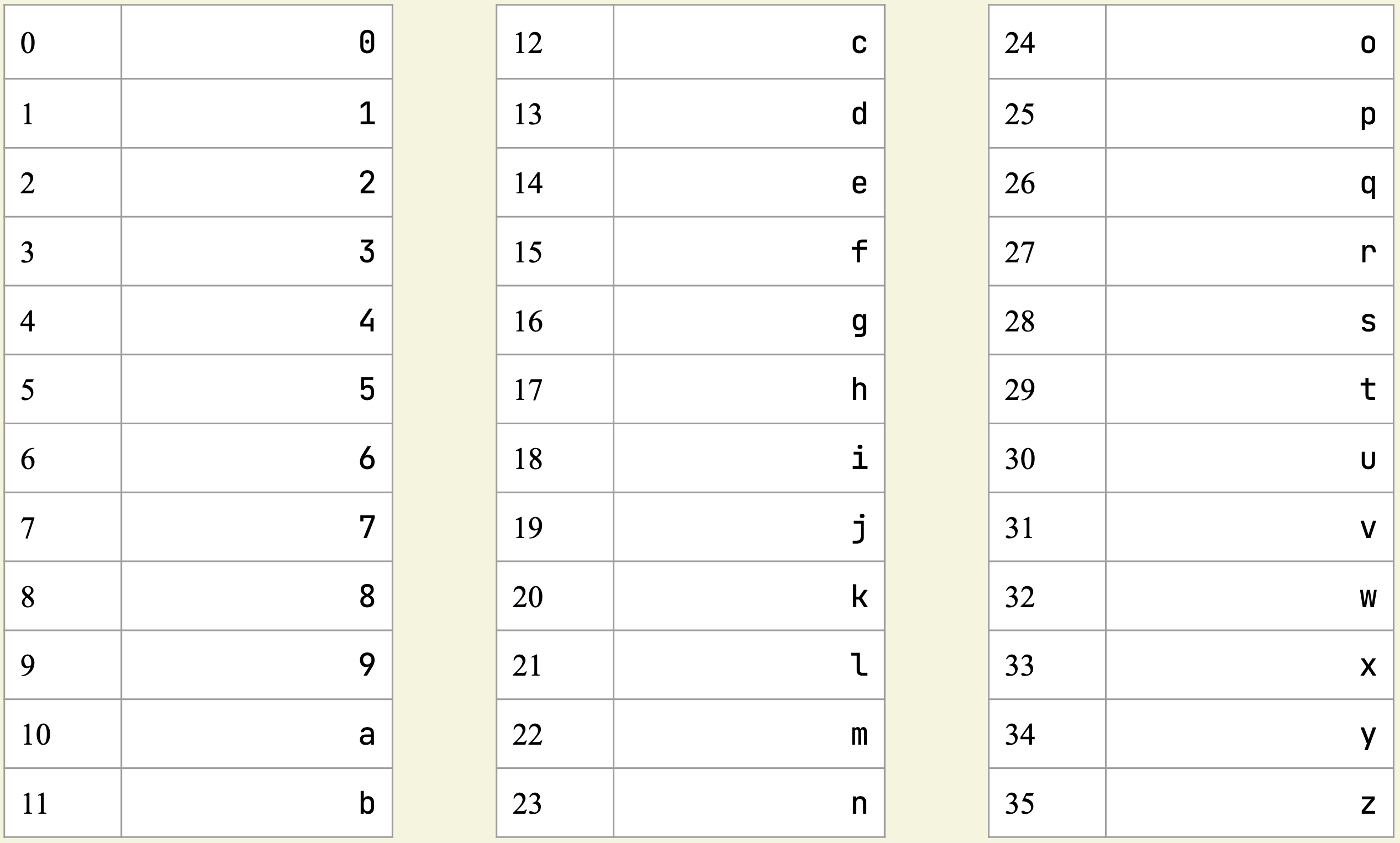 [IMAGE] sorry this image didnt work, this could be a page error, web browser error or disability setting, this page will not be understandable without image context, my apologies