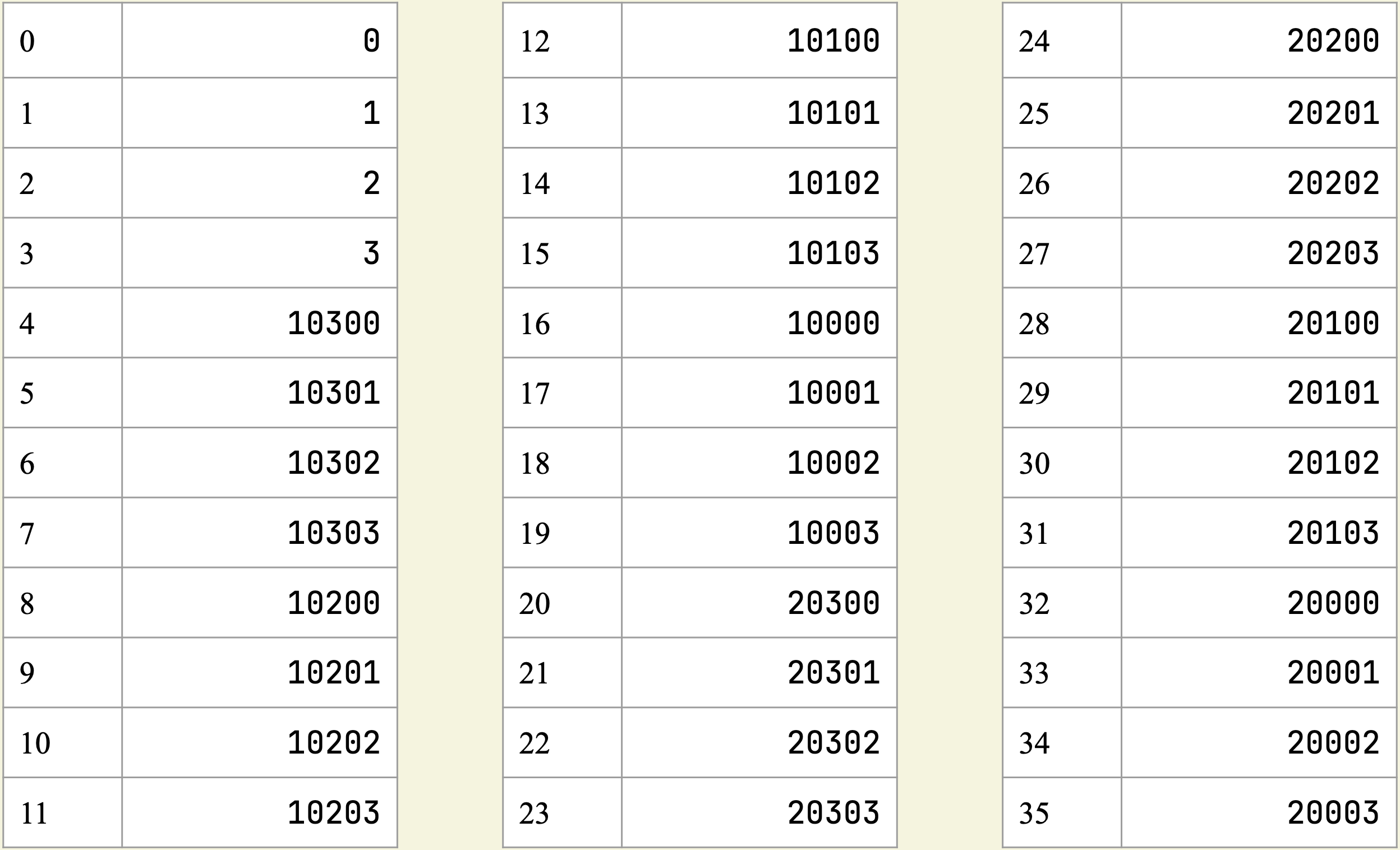 [IMAGE] sorry this image didnt work, this could be a page error, web browser error, or disability setting. this page will not be understandable without image context, my apologies
