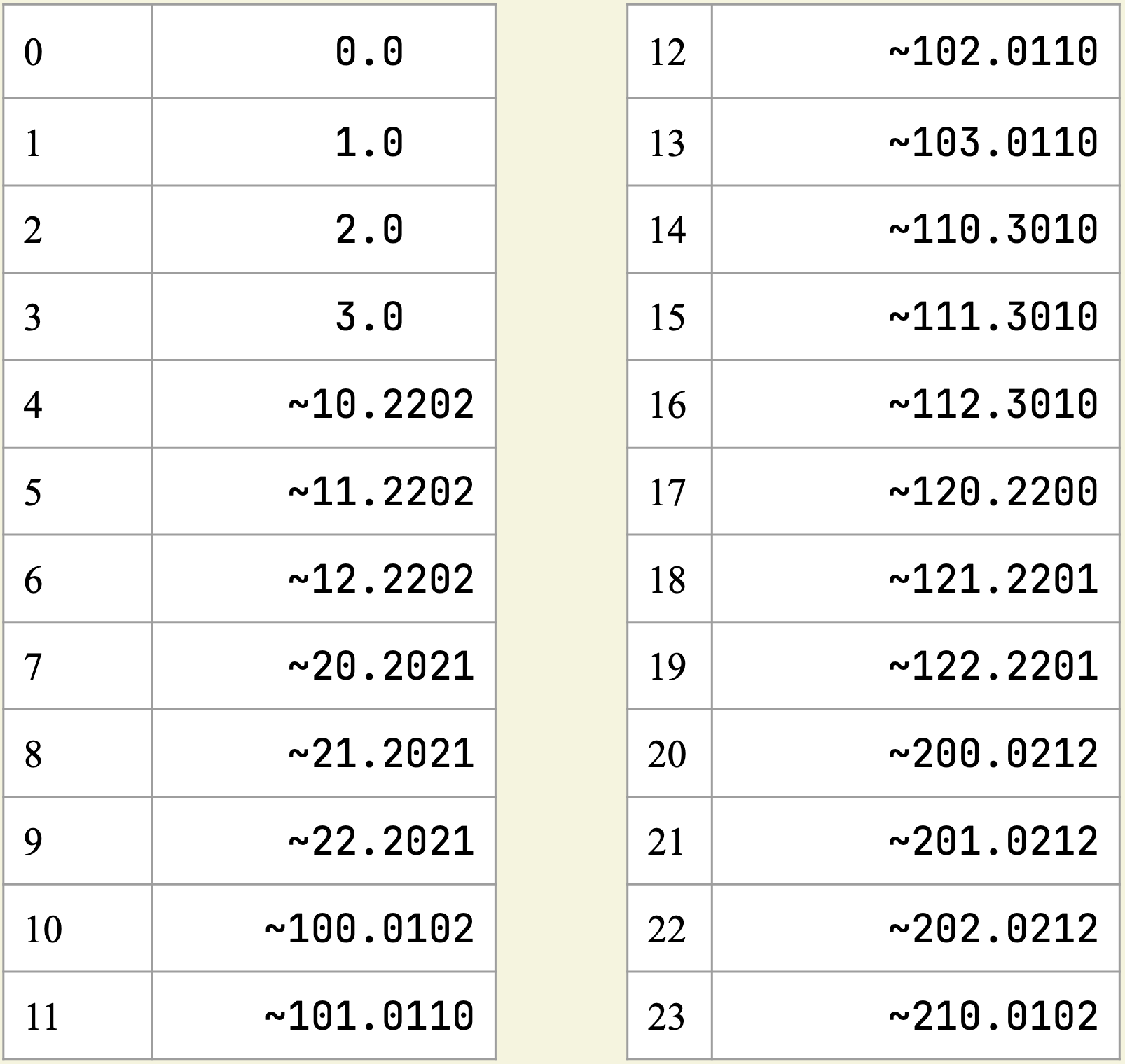 [IMAGE] sorry this image didnt work, this could be a page error, web browser error, or disability setting. this page will not be understandable without image context, my apologies