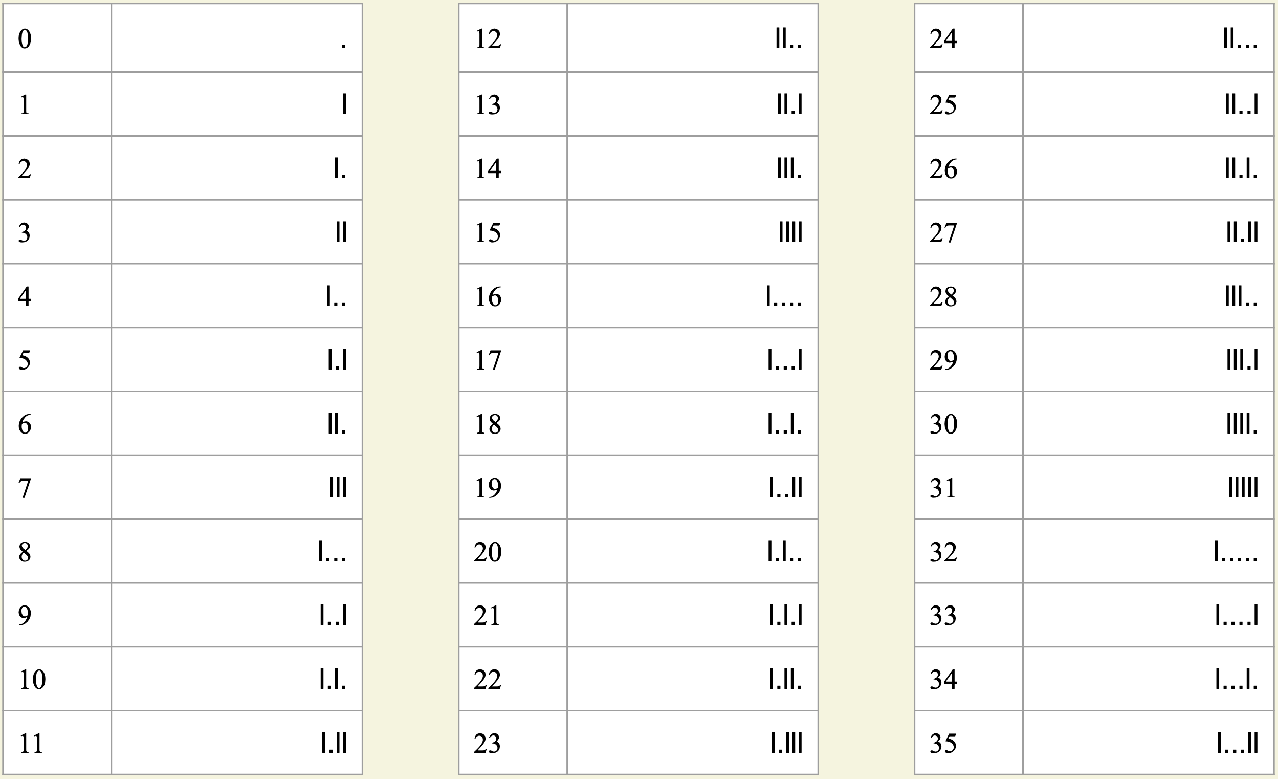 [IMAGE] sorry this image didnt work, this could be a page error, web browser error, or disability setting. this page will not be understandable without image context, my apologies