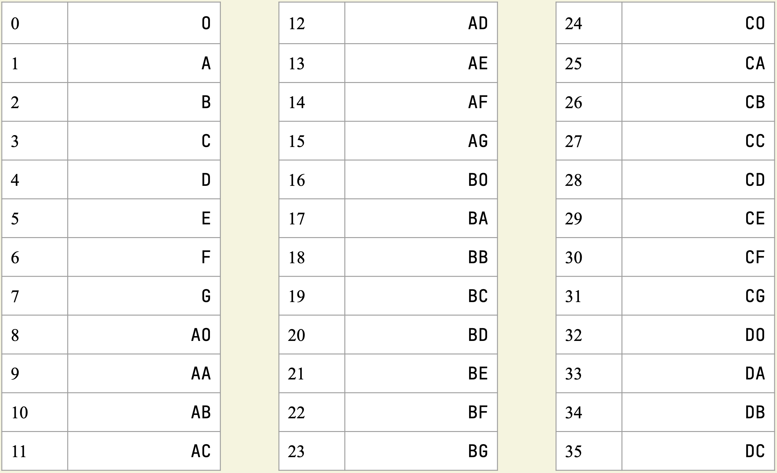 [IMAGE] sorry this image didnt work, this could be a page error, web browser error, or disability setting. this page will not be understandable without image context, my apologies