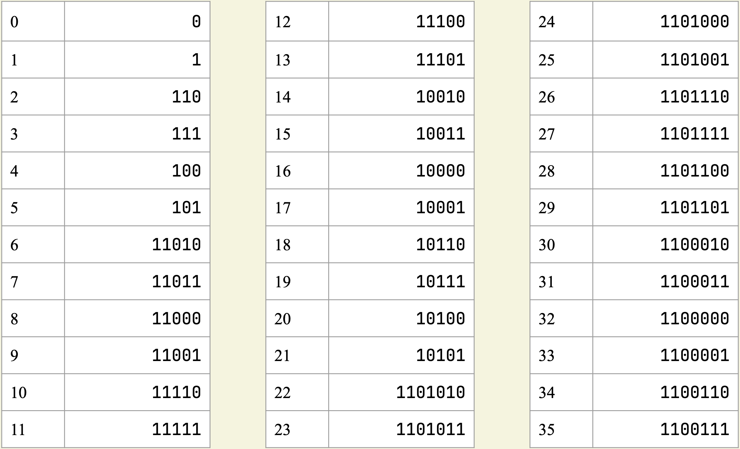[IMAGE] sorry this image didnt work, this could be a page error, web browser error, or disability setting. this page will not be understandable without image context, my apologies