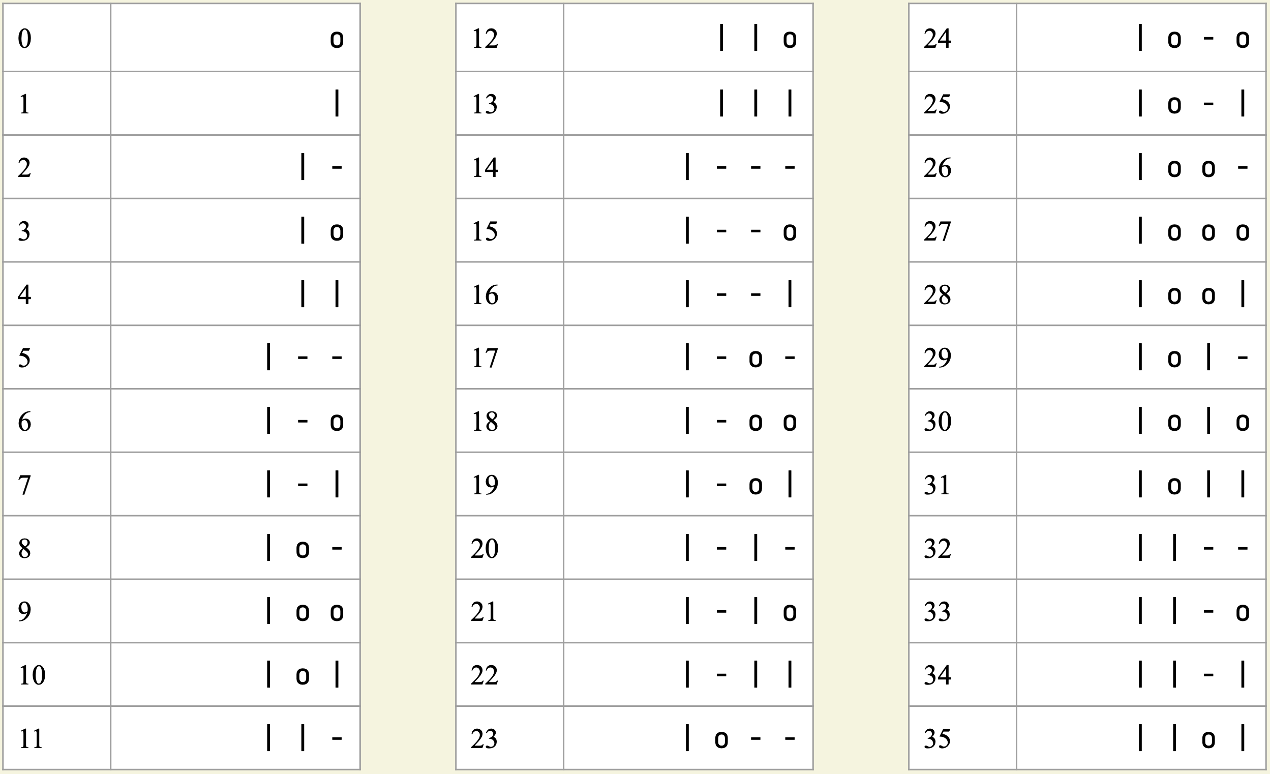 [IMAGE] sorry this image didnt work, this could be a page error, web browser error, or disability setting. this page will not be understandable without image context, my apologies