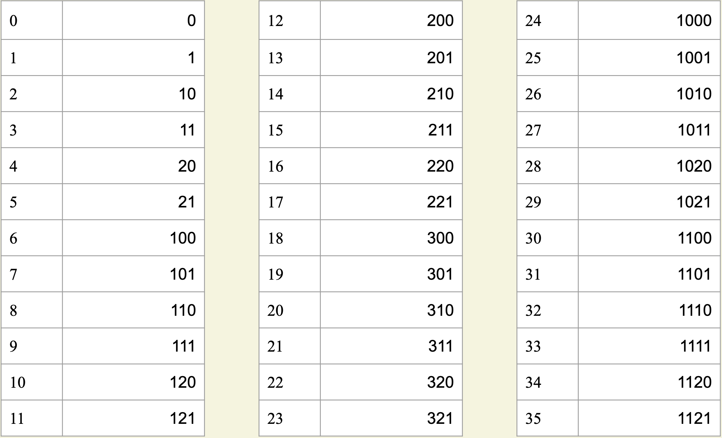 [IMAGE] sorry this image didnt work, this could be a page error, web browser error, or disability setting. this page will not be understandable without image context, my apologies